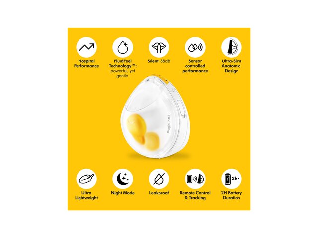 Medela magic inbra